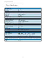 Preview for 19 page of Philips 196E3L User Manual