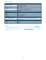 Preview for 21 page of Philips 196E3L User Manual