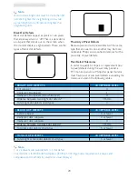 Preview for 30 page of Philips 196E3L User Manual