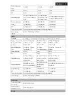 Предварительный просмотр 5 страницы Philips 196V3LAB/00 Service Manual