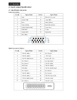 Предварительный просмотр 10 страницы Philips 196V3LAB/00 Service Manual