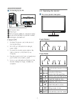 Preview for 7 page of Philips 196V4L User Manual