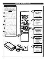 Preview for 6 page of Philips 1999 SMART LOADER CLONE P CLON99BK Instructions For Use Manual