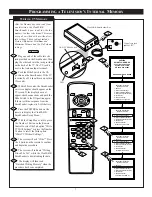 Preview for 7 page of Philips 1999 SMART LOADER CLONE P CLON99BK Instructions For Use Manual