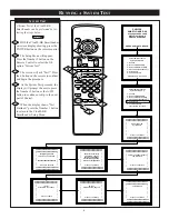 Preview for 8 page of Philips 1999 SMART LOADER CLONE P CLON99BK Instructions For Use Manual