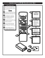 Preview for 9 page of Philips 1999 SMART LOADER CLONE P CLON99BK Instructions For Use Manual