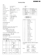 Preview for 3 page of Philips 19B4LPCB/00 Service Manual