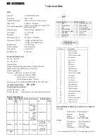 Preview for 4 page of Philips 19B4LPCB/00 Service Manual