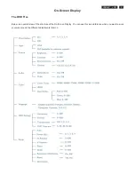 Preview for 9 page of Philips 19B4LPCB/00 Service Manual