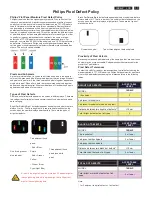 Preview for 11 page of Philips 19B4LPCB/00 Service Manual