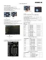 Preview for 17 page of Philips 19B4LPCB/00 Service Manual