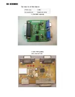 Preview for 22 page of Philips 19B4LPCB/00 Service Manual