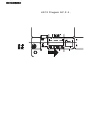 Preview for 52 page of Philips 19B4LPCB/00 Service Manual