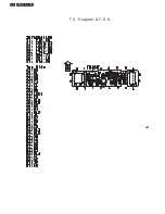 Preview for 54 page of Philips 19B4LPCB/00 Service Manual