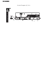 Preview for 58 page of Philips 19B4LPCB/00 Service Manual