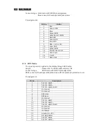 Preview for 66 page of Philips 19B4LPCB/00 Service Manual