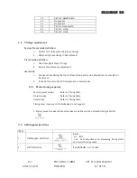 Preview for 67 page of Philips 19B4LPCB/00 Service Manual