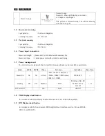 Preview for 68 page of Philips 19B4LPCB/00 Service Manual