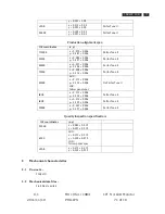 Preview for 71 page of Philips 19B4LPCB/00 Service Manual