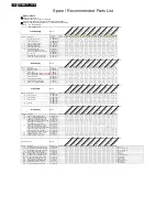 Preview for 78 page of Philips 19B4LPCB/00 Service Manual