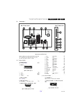 Preview for 3 page of Philips 19HFL3007D/10 Service Manual