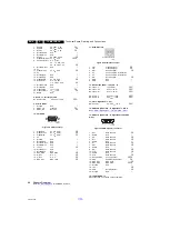 Preview for 4 page of Philips 19HFL3007D/10 Service Manual