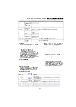 Preview for 19 page of Philips 19HFL3007D/10 Service Manual