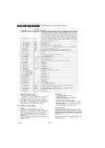 Preview for 20 page of Philips 19HFL3007D/10 Service Manual