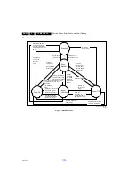 Preview for 22 page of Philips 19HFL3007D/10 Service Manual