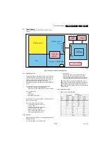 Preview for 31 page of Philips 19HFL3007D/10 Service Manual