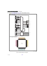 Preview for 40 page of Philips 19HFL3007D/10 Service Manual