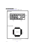 Preview for 42 page of Philips 19HFL3007D/10 Service Manual