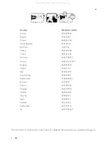 Preview for 2 page of Philips 19HFL3232D/10 User Manual