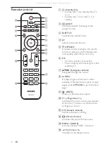 Preview for 10 page of Philips 19HFL3232D/10 User Manual