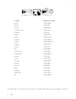 Preview for 2 page of Philips 19HFL3232D User Manual