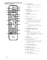 Preview for 10 page of Philips 19HFL3232D User Manual