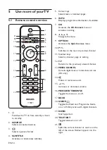 Предварительный просмотр 25 страницы Philips 19HFL3330 User Manual