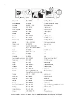 Preview for 2 page of Philips 19HFL3331D/10 User Manual