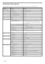 Preview for 28 page of Philips 19HFL3331D/10 User Manual