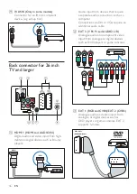 Preview for 38 page of Philips 19HFL3331D/10 User Manual