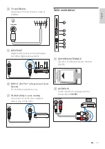 Preview for 39 page of Philips 19HFL3331D/10 User Manual