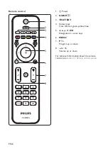 Preview for 7 page of Philips 19HFL3340D User Manual