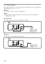 Preview for 33 page of Philips 19HFL3340D User Manual