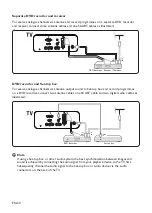 Preview for 35 page of Philips 19HFL3340D User Manual