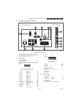 Предварительный просмотр 5 страницы Philips 19HFL4010W/12 Service Manual