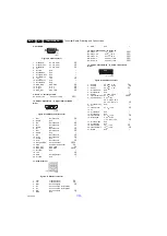 Preview for 6 page of Philips 19HFL4010W/12 Service Manual