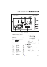 Предварительный просмотр 7 страницы Philips 19HFL4010W/12 Service Manual