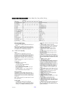 Предварительный просмотр 28 страницы Philips 19HFL4010W/12 Service Manual