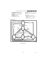 Предварительный просмотр 29 страницы Philips 19HFL4010W/12 Service Manual