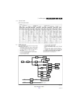 Предварительный просмотр 41 страницы Philips 19HFL4010W/12 Service Manual